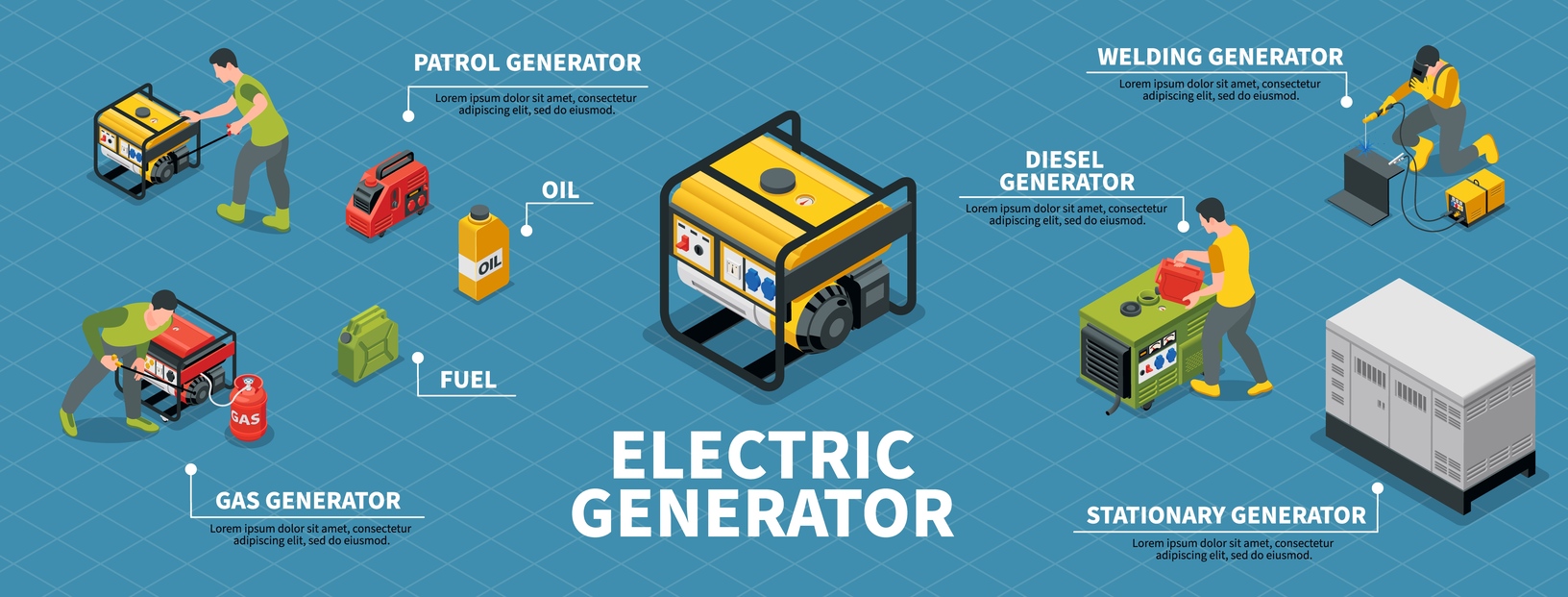 Generator Sales